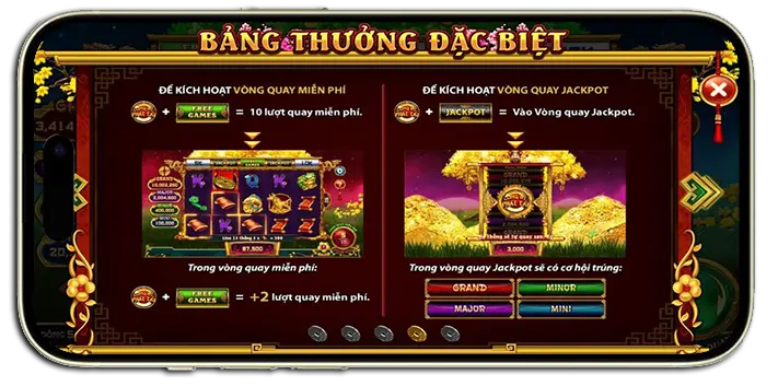 Các lệnh khi chơi cung hỷ phát tài go88