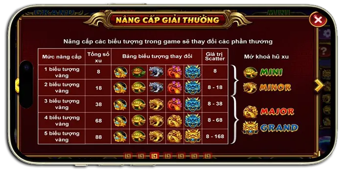 Hệ số thưởng kho báu tứ lính go88 hấp dẫn