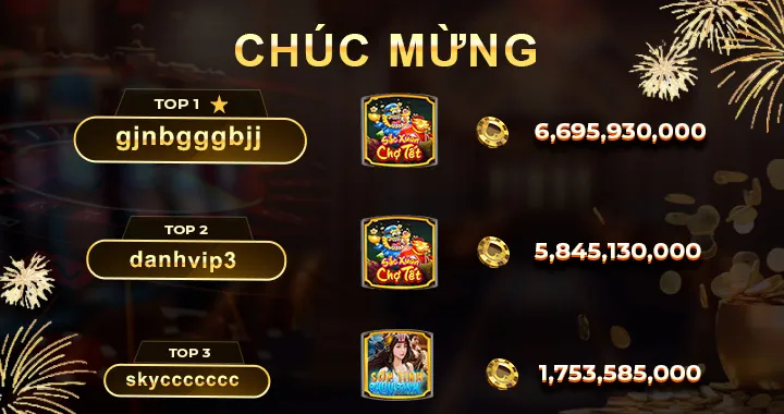 Nổ Hũ Go88 Ngày 28/3/2024: Top 3 Cao Thủ Nổ Hũ Hàng Tỷ Đồng