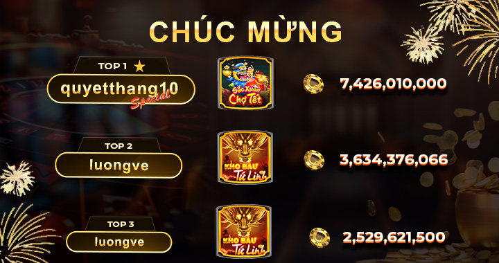 [MỚI] Nổ Hũ Go88 Ngày 9/5/2024: Top 3 cao thủ trúng hũ tiền tỷ hot nhất