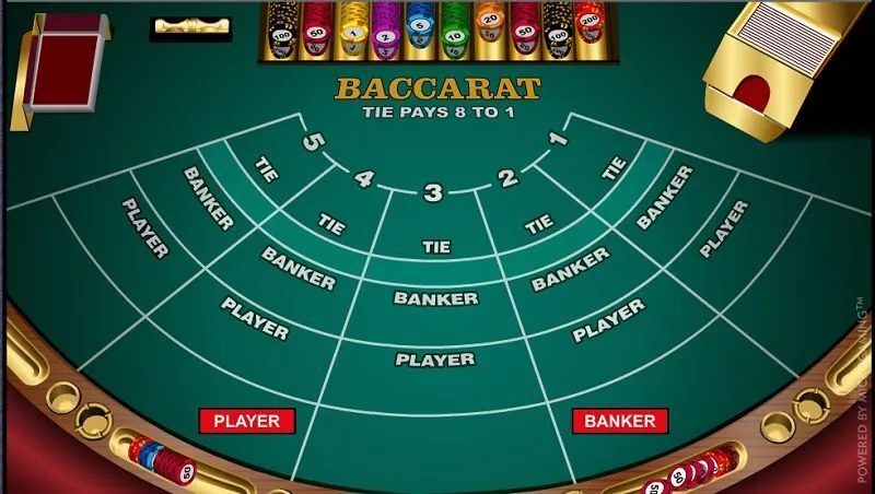 Tránh cược cửa Hòa (Tie) trong baccarat và chiến lược nâng cao phần thắng